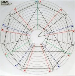 MKM Tools 15 Inch Decorating Disk  £30.51