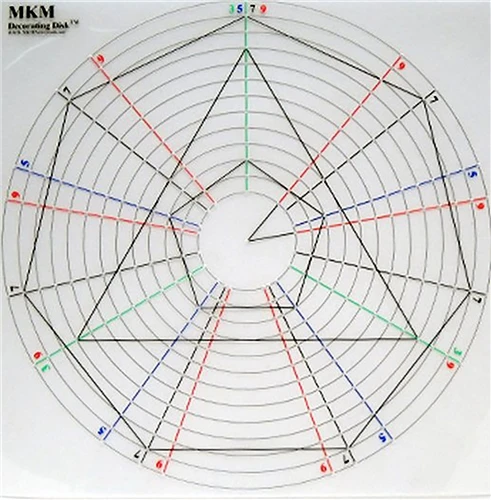 MKM Tools 15 Inch Decorating Disk £30.51